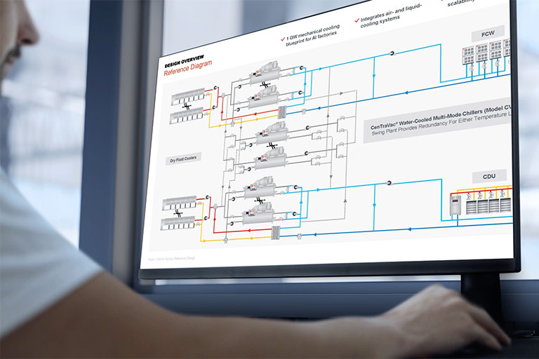 Reference Design on computer screen